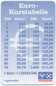 gr��eres Bild - Geld Euro Wechseltabelle